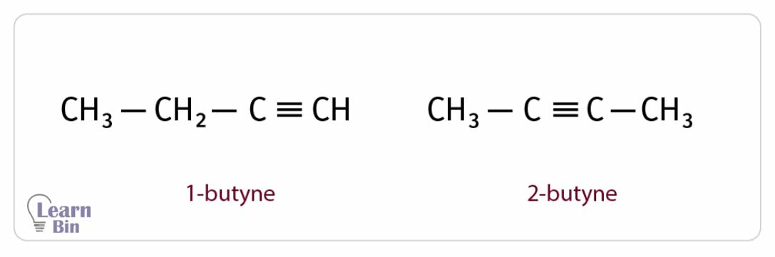 Chemistry Of Alkynes | Learnbin