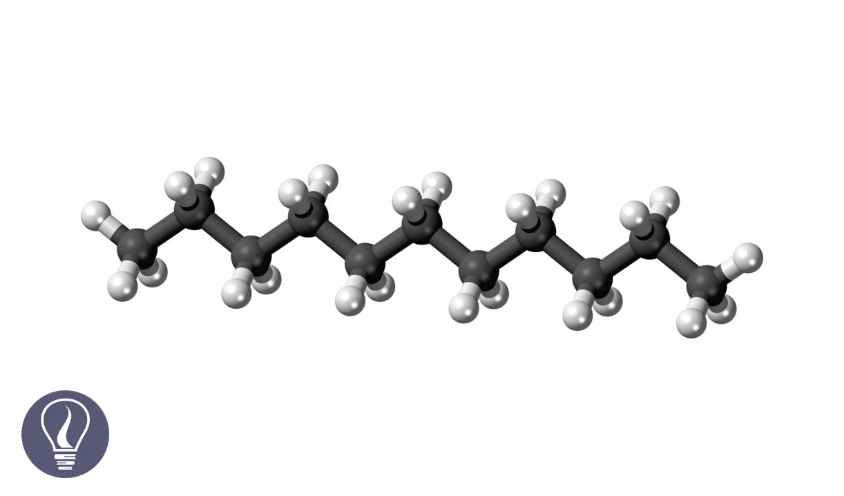 The Chemistry of Alkanes