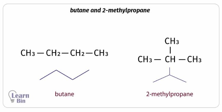 butane and 2-methylpropane