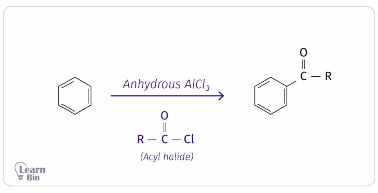 Friedel craft reactions fig 2
