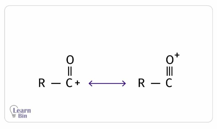 Resonance structures of acylium ion