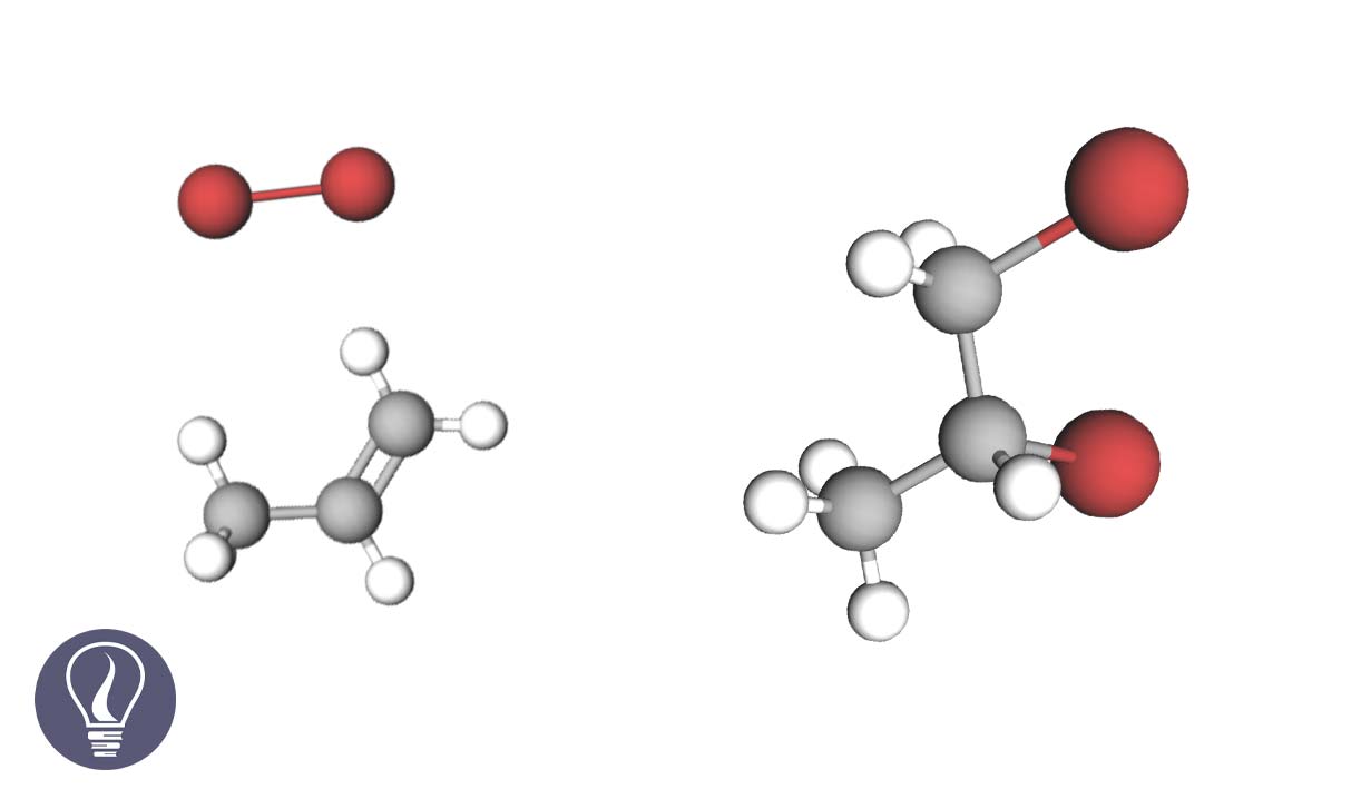 Reactions of Alkenes
