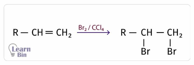 Bromination of alkene