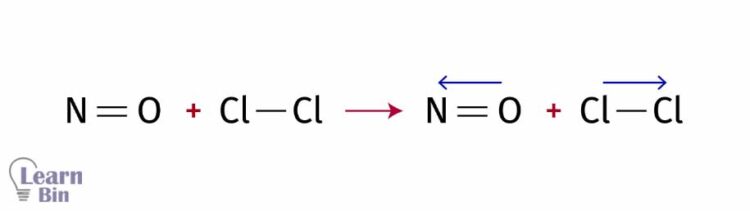 Favorable molecular orientation required for the reaction between NO and Cl₂