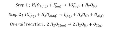 Elementary Reactions And Complex Reactions | Learnbin