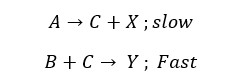 Elementary Reactions and Complex Reactions 14 Elementary reaction and complex reactions eq 12