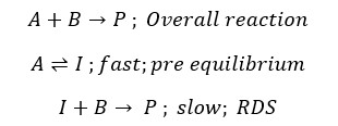 Elementary Reactions and Complex Reactions 16 Elementary reaction and complex reactions eq 14