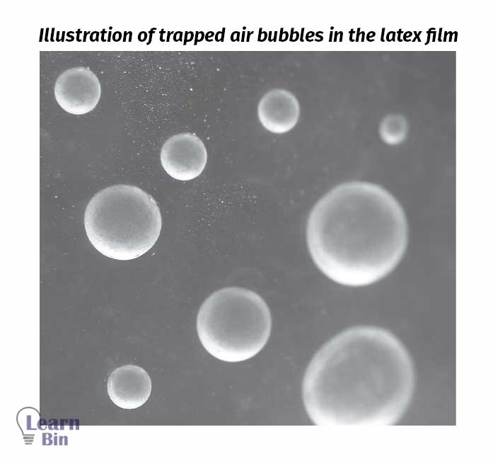 Former Entry and Former Exit in Straight Dipping Process 2 Illustration of trapped air bubbles in the latex film
