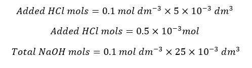PH titration curves eq 03