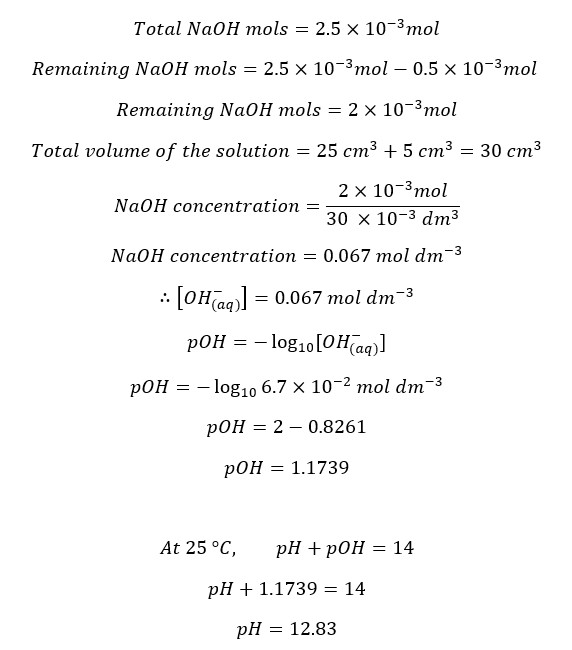 PH titration curves eq 04