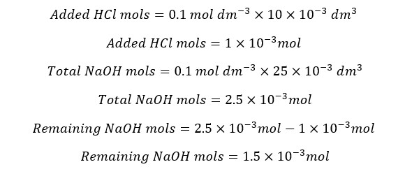 PH titration curves eq 05