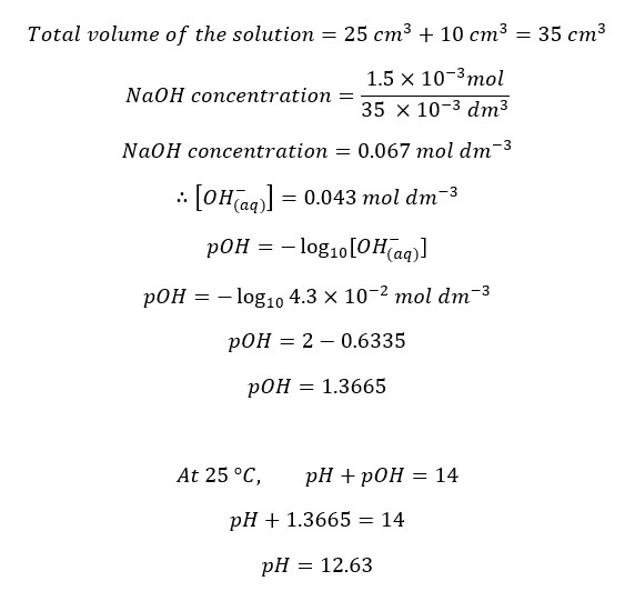 PH titration curves eq 06