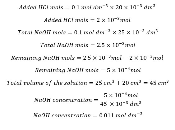 PH titration curves eq 07