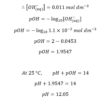 PH titration curves eq 08