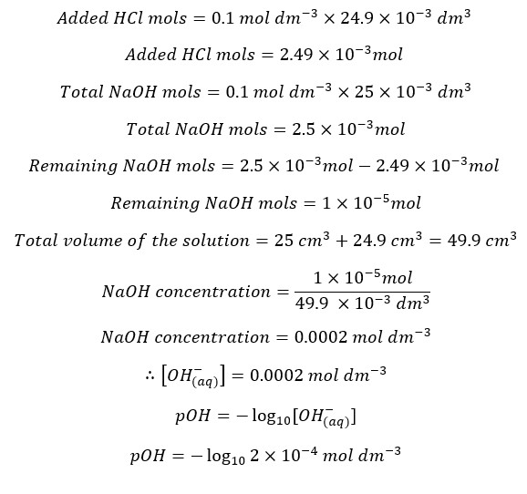 PH titration curves eq 09