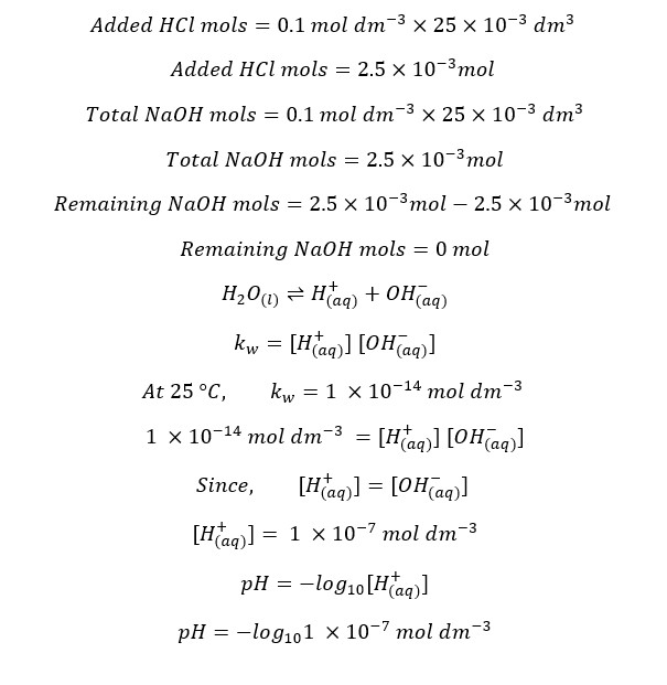 PH titration curves eq 11
