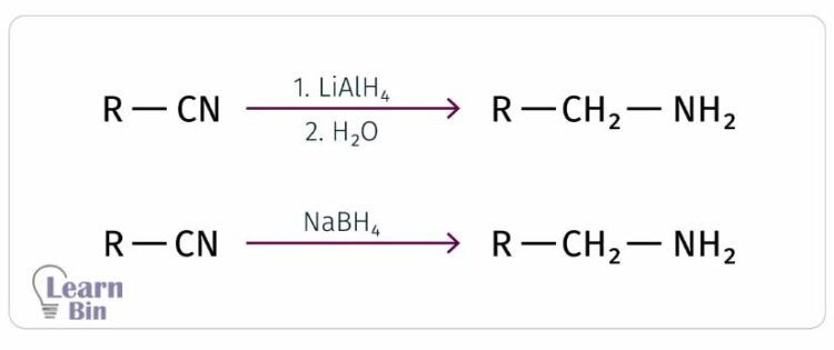 Reactions of alkyl halides reaction 02