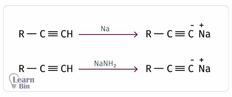 Reactions of alkyl halides reaction 04