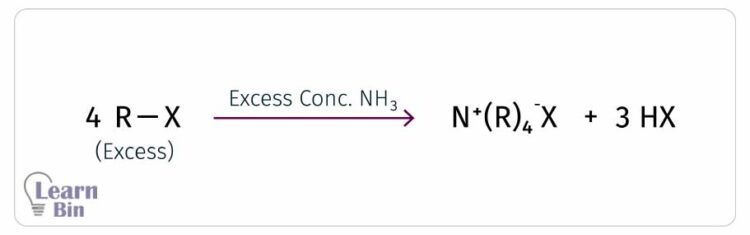 Reactions of alkyl halides reaction 09