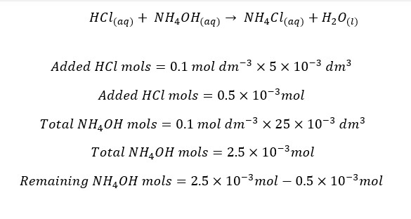 Strong Acid-Weak Base Titrations 4 Strong acid weak base titrations eq 04