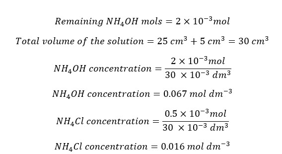 Strong Acid-Weak Base Titrations 5 Strong acid weak base titrations eq 05