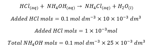 Strong Acid-Weak Base Titrations 7 Strong acid weak base titrations eq 07