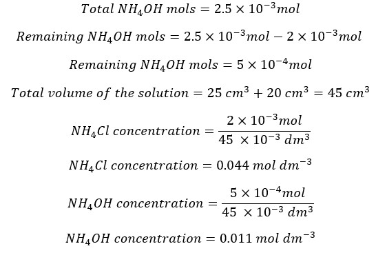 Strong Acid-Weak Base Titrations 11 Strong acid weak base titrations eq 11