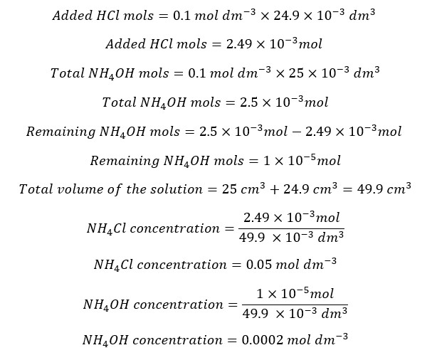 Strong Acid-Weak Base Titrations 13 Strong acid weak base titrations eq 13