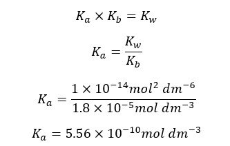 Strong Acid-Weak Base Titrations 17 Strong acid weak base titrations eq 17
