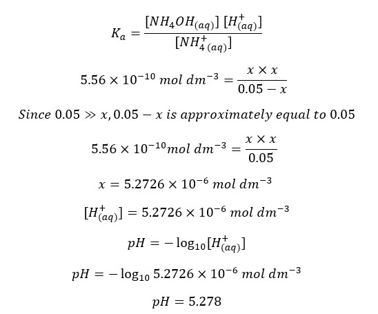Strong Acid-Weak Base Titrations 18 Strong acid weak base titrations eq equivalent point corect