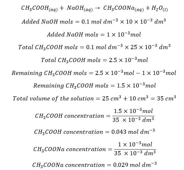 Weak Acid Strong Base Titrations eq 06