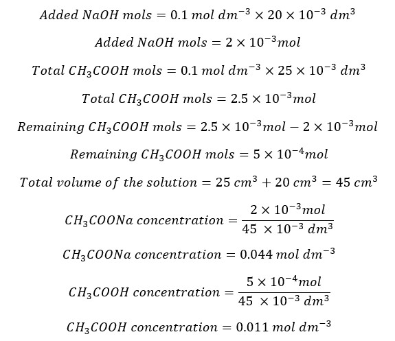 Weak Acid Strong Base Titrations eq 08