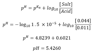 Weak Acid Strong Base Titrations eq 09