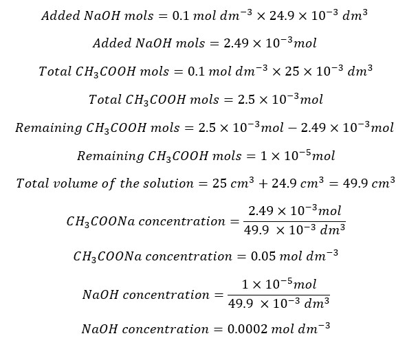 Weak Acid Strong Base Titrations eq 10