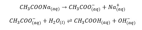 Weak Acid Strong Base Titrations eq 13