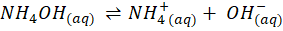 Strong Acid-Weak Base Titrations 2 image